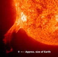 Sun and Earth Photo from NASA Imagery Library
